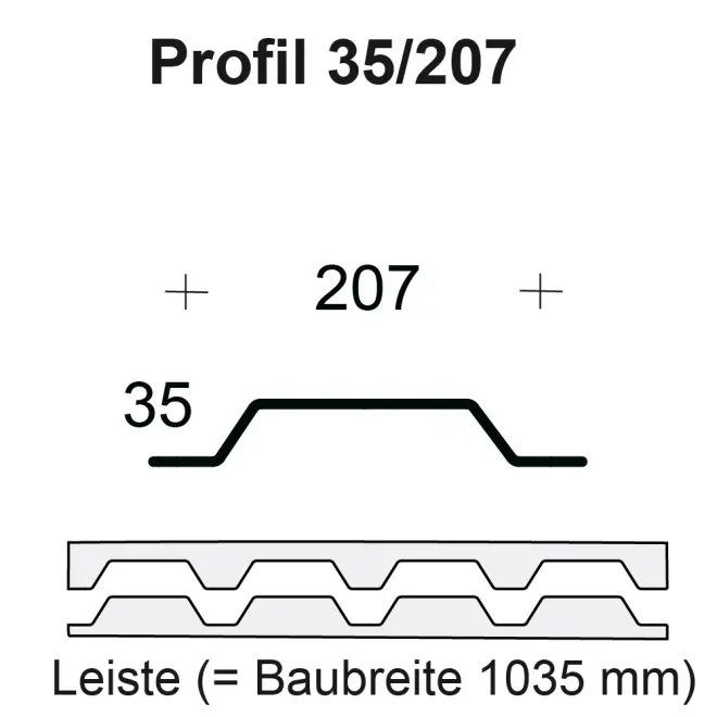 Profilfüller 35/207 aus PE (Microlen) für Trapezblech Abdichtung