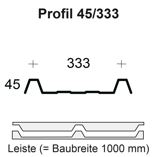 Profilfüller - Profil 45/333