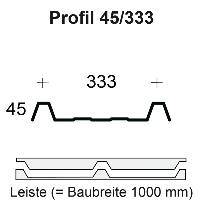 Profilfüller - Profil 45/333