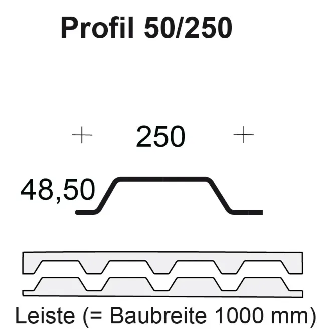 Profilfüller - Profil 50/250