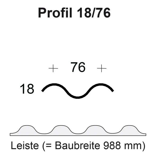 Profilfüller Welle 55/177- Welle 5 + 6