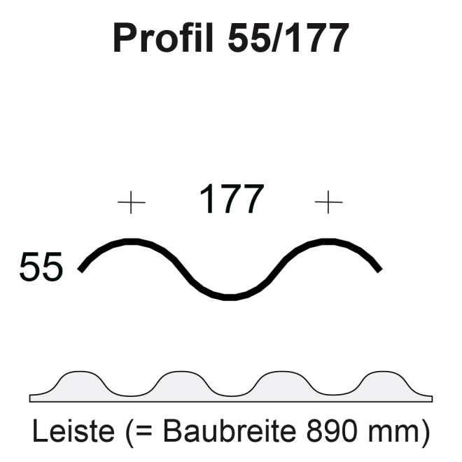 Profilfüller-Leiste Welle 55/177