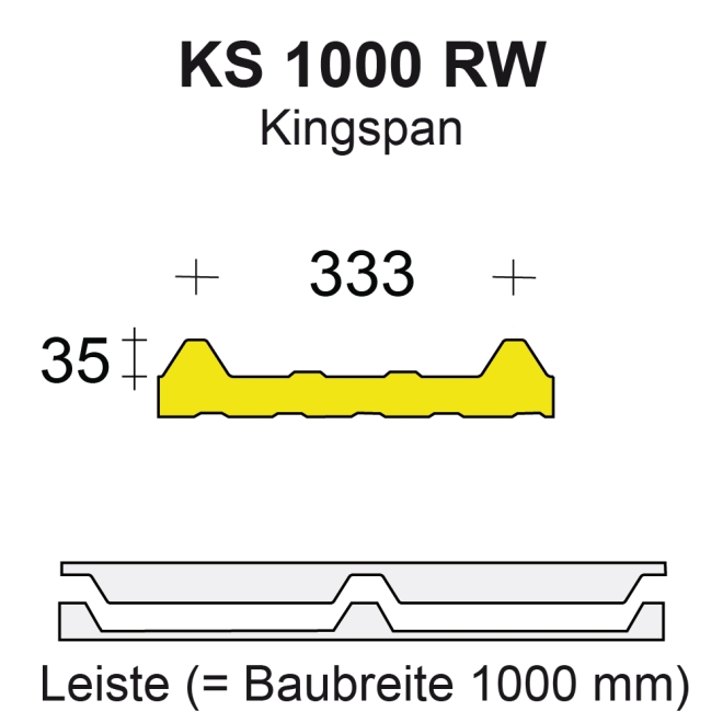 Profilfüller-Leiste Isodach KS 1000 RW 35/333