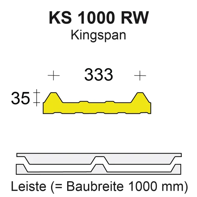 Querschnitt Kingspan KS1000 RW - 35/333