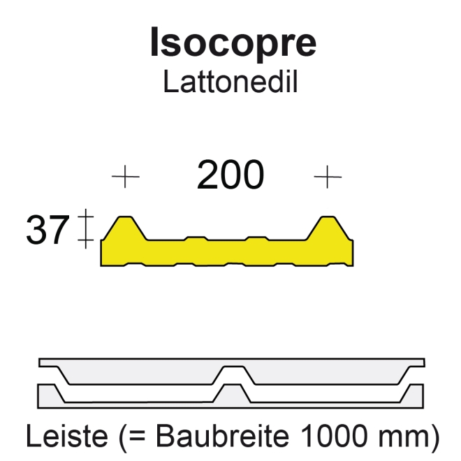 Isodach Typ Lattonedil IC