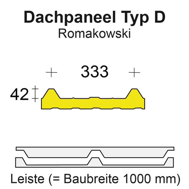 Profilfüller-Leiste Isodach ROMA D 42/333