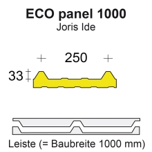 Profilfüller-Leiste Isodach Joris Ide ECO