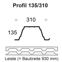 Profilfüller-Leiste Trapezblech Profil 135/310