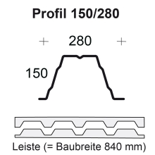 Profilfüller-Leiste Trapezblech Profil 150/280