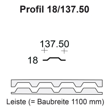 Profil 18/137.5, TM 20, 19/137