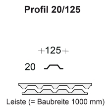 Profilfüller-Leiste Trapezblech Profil 20/125