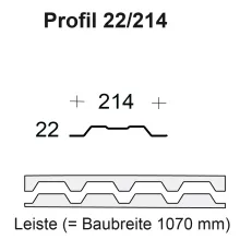 Profilfüller Trapezblech 22/214 – Große & Kleine Sicke