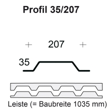 Profilfüller-Leiste Trapezblech Profil 35/207