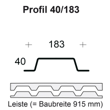 Profilfüller-Leiste Trapezblech Profil 40/183