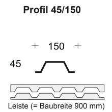 Profilfüller-Leiste Trapezblech Profil 45/150