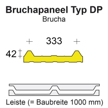 Profilfüller-Leiste Brucha DP