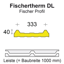 Profilfüller-Leiste Fischertherm DL