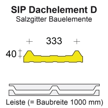 Profilfüller-Leiste Salzgitter SIP