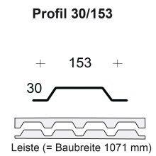 Profilfüller - Profil 30/153