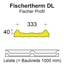 Profilfüller-Leiste Fischertherm DL 40/333