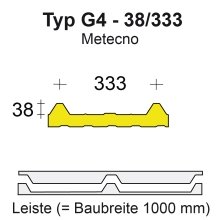 Profilfüller-Leiste Isodach Metecno G4 38/333