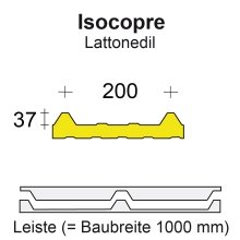 Isodach Typ Lattonedil IC