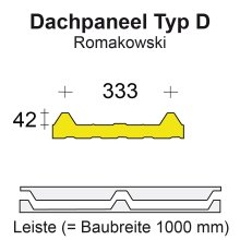 Profilfüller-Leiste Isodach ROMA D 42/333