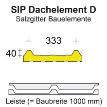 Profilfüller-Leiste Salzgitter SIP 40/333