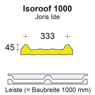 EPDM Profilfüller-Leiste Isodach Joris Ide 45/333