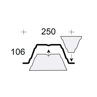 Profilfüller-Stücke Trapezblech Profil 106/250