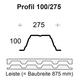 Profilfüller / Sickenfüller Leiste für Trapezblech Profil 100/275