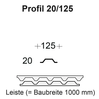 Profilfüller / Sickenfüller Leiste für Trapezblech Profil 20/125