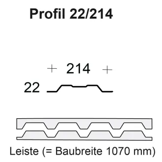 Profilfüller / Sickenfüller Leiste für Trapezblech Profil 22/214