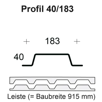 Profilfüller / Sickenfüller Leiste für Trapezblech Profil 40/183