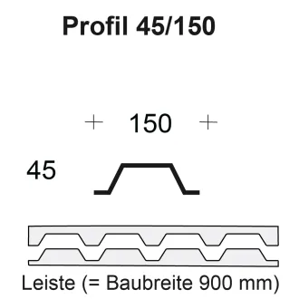 Profilfüller / Sickenfüller Leiste für Trapezblech Profil 45/150