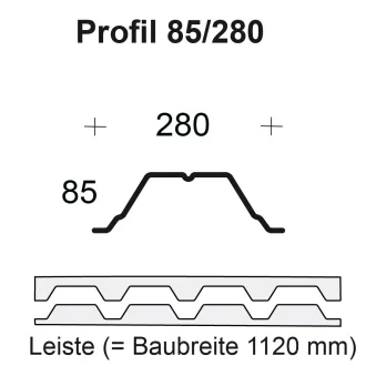 Profilfüller / Sickenfüller Leiste für Trapezblech Profil 85/280
