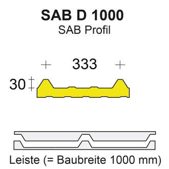 Profilfüller-Leiste Isodach SAB D 70-130.1000 TL 30/333
