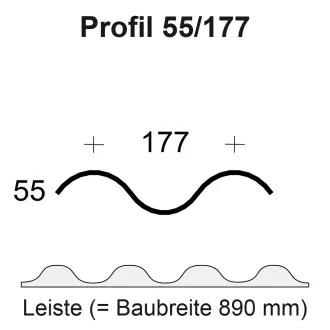 Profilfüller / Sickenfüller Leiste für Eternit Welle 5 + 6