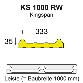 Profilfüller / Sickenfüller Leiste für Isodach KS 1000 RW 35/333