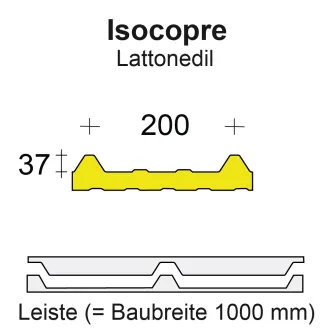 Profilfüller / Sickenfüller Leiste für Lattonedil Typ IC 37/200