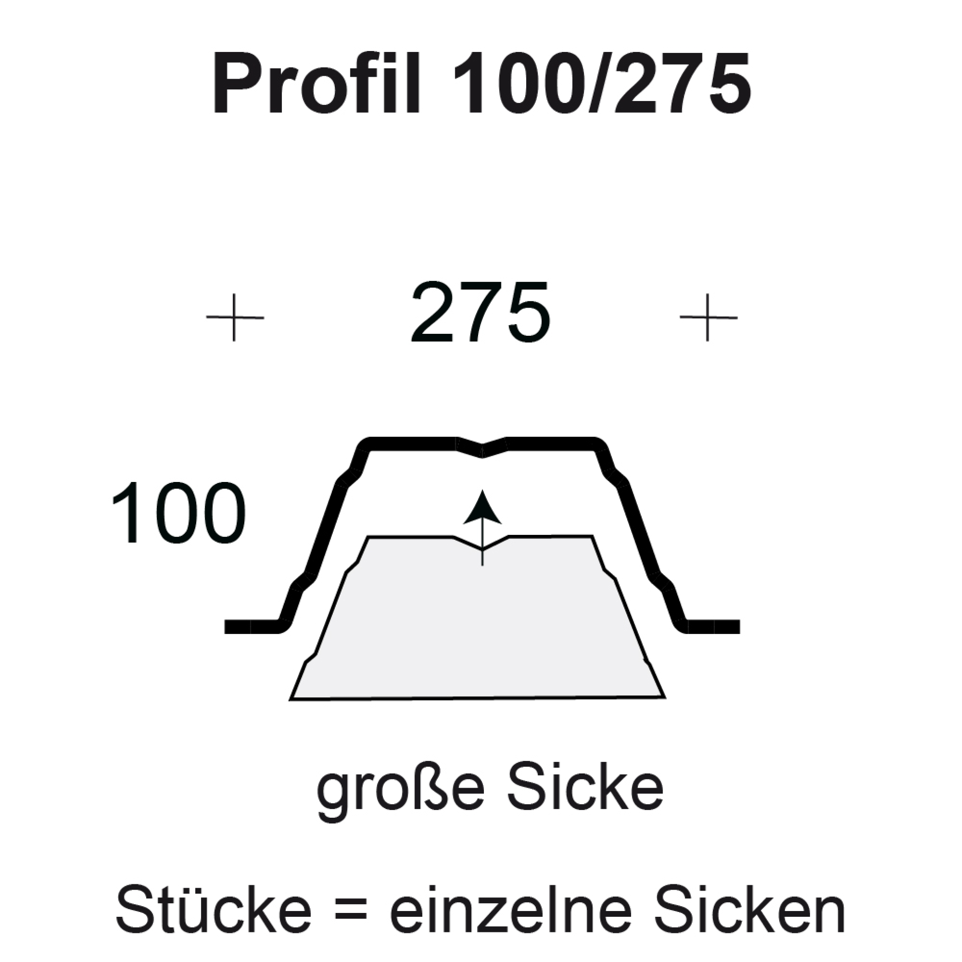 Profilfüller-Stücke Trapezblech Profil 100/275 - große Sicke Profilfüller-Stücke Trapezblech Profil 100/275 - große Sicke