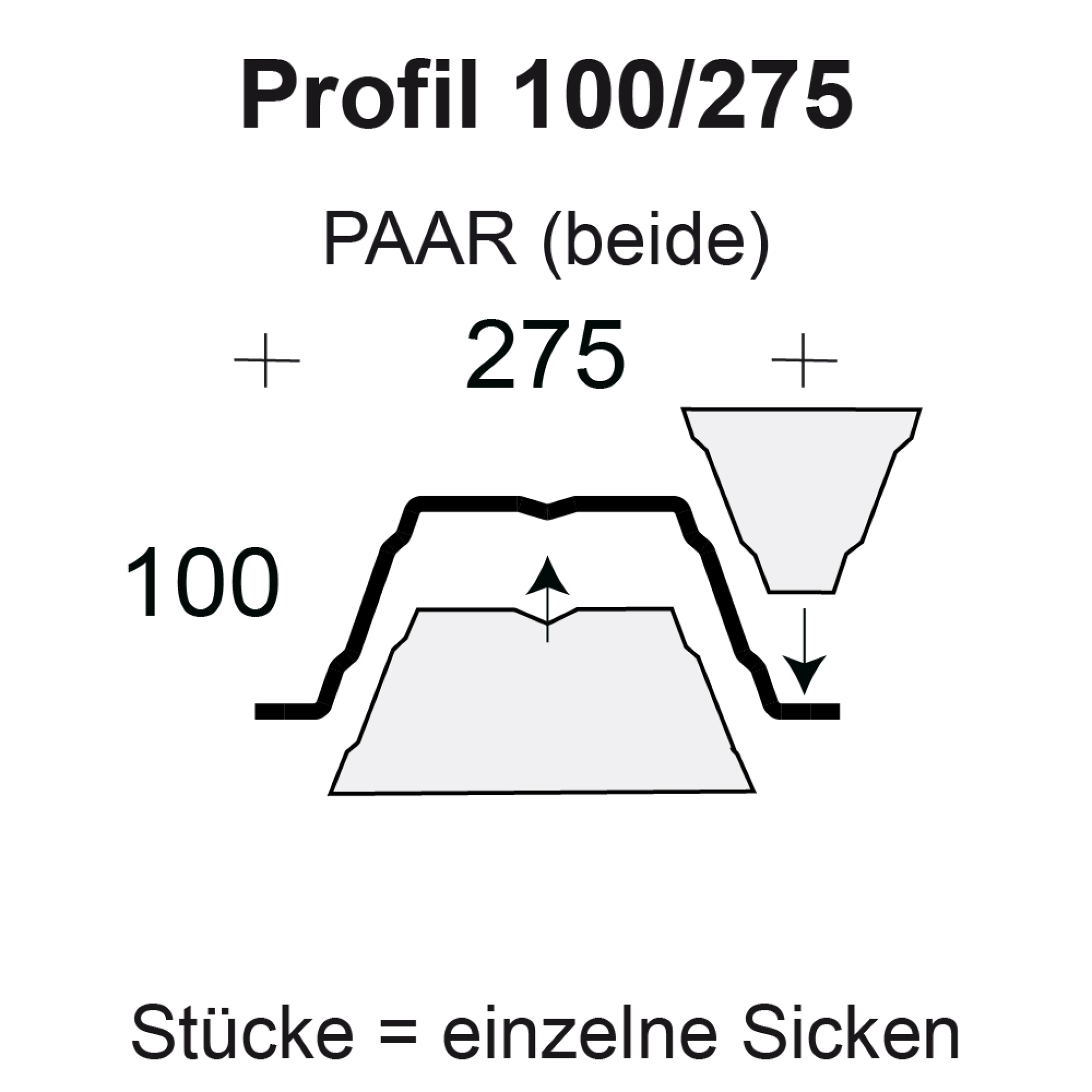 Profilfüller-Stücke Trapezblech Profil 100/275 Profilfüller-Stücke Trapezblech Profil 100/275
