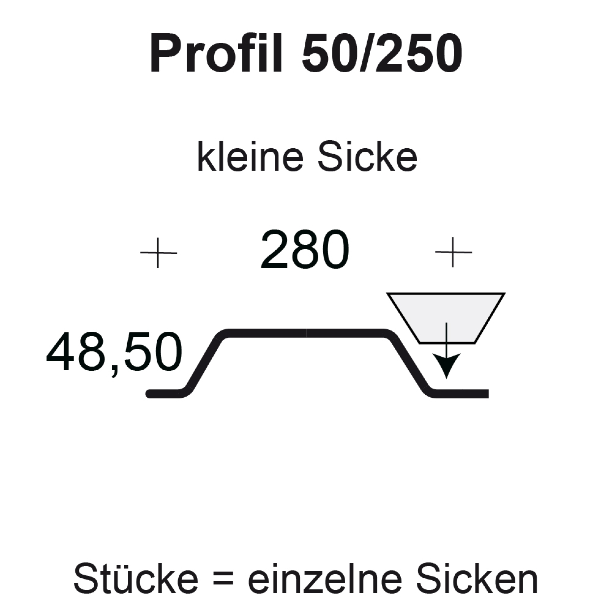 Profilfüller-Stücke Trapezblech Profil 50/250 - kleine Sicke Profilfüller-Stücke Trapezblech Profil 50/250 - kleine Sicke
