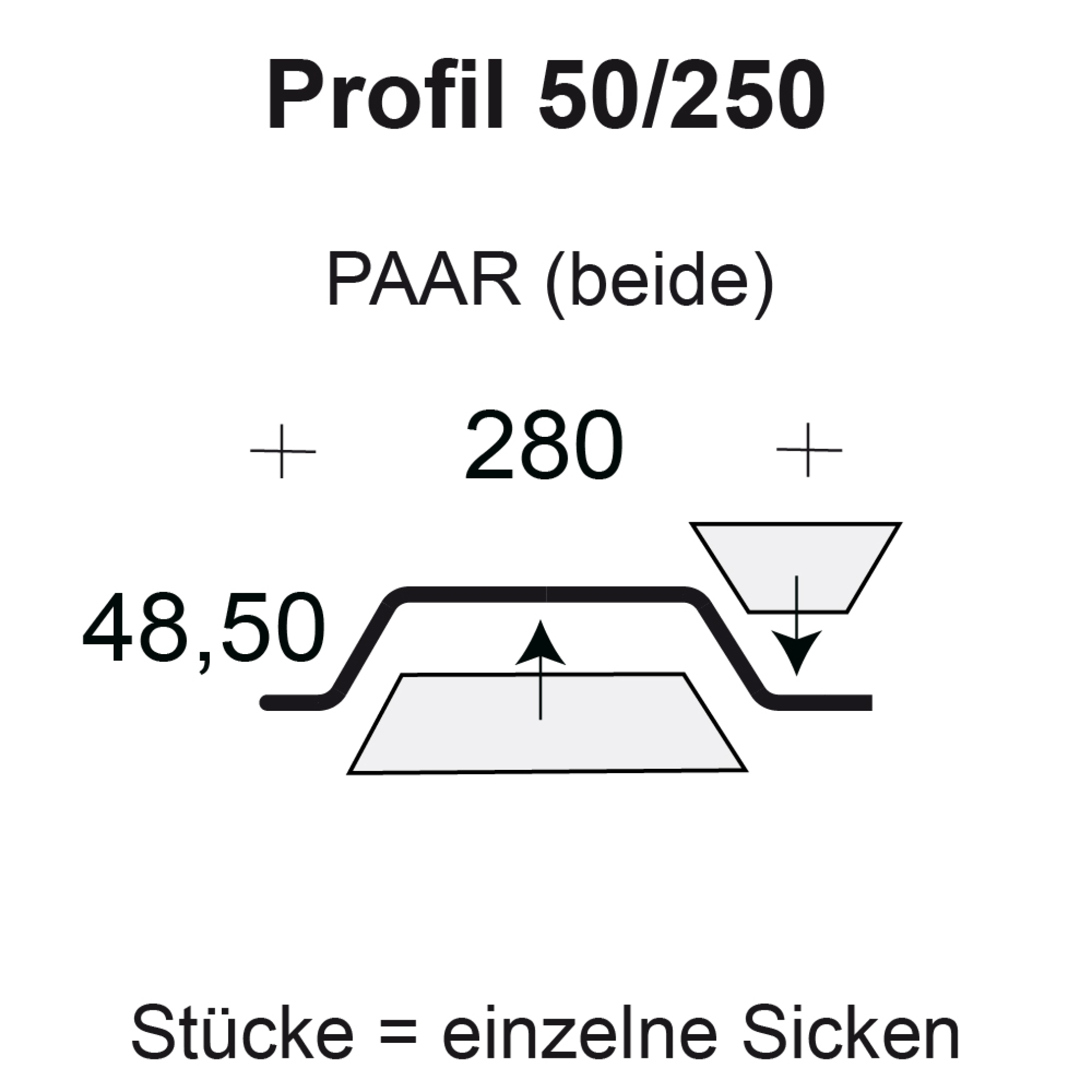 Profilfüller-Stücke Trapezblech Profil 50/250 Profilfüller-Stücke Trapezblech Profil 50/250