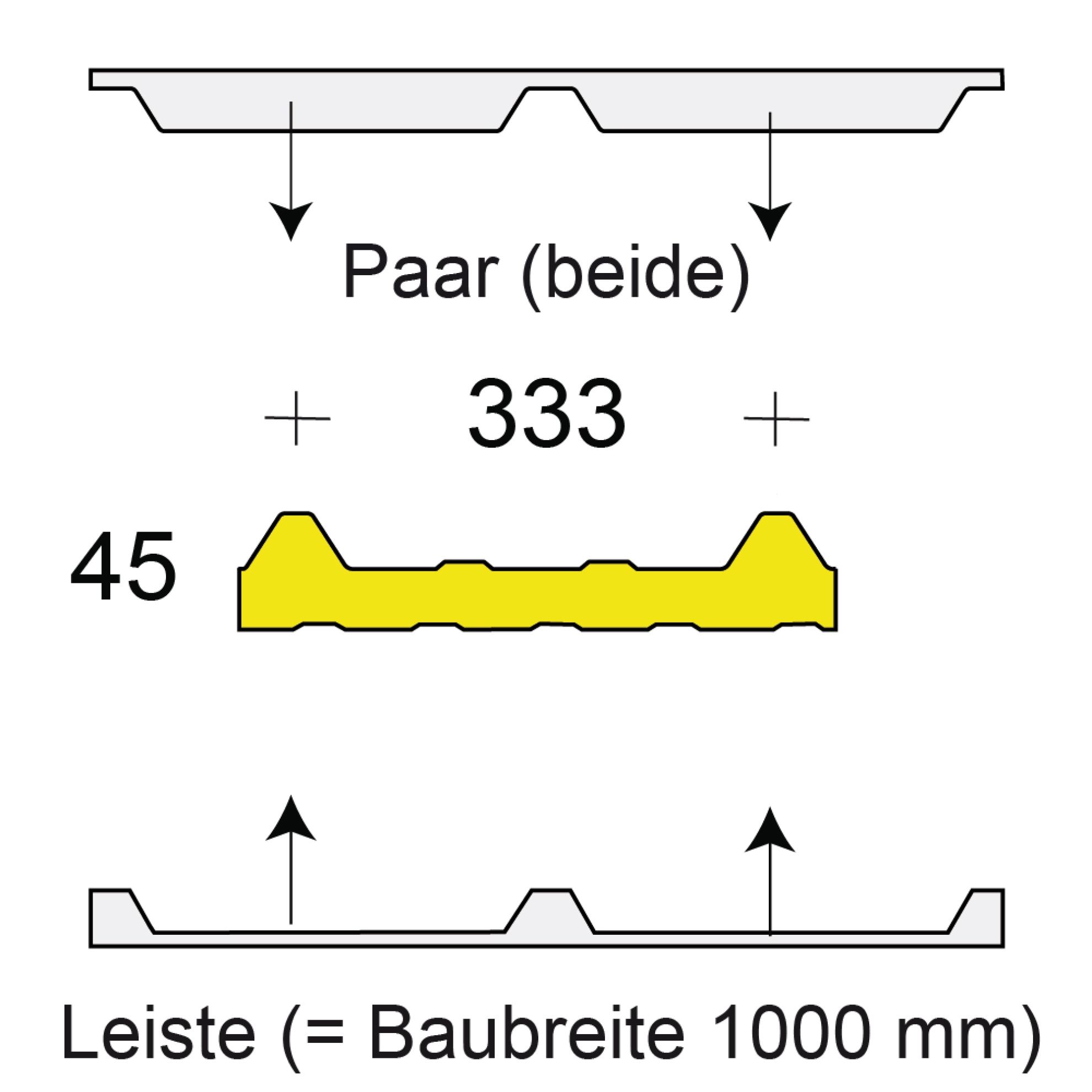 Profilfüller-Leiste Isodach Joris Ide - Paar (beide) Profilfüller-Leiste Isodach Joris Ide - Paar (beide)