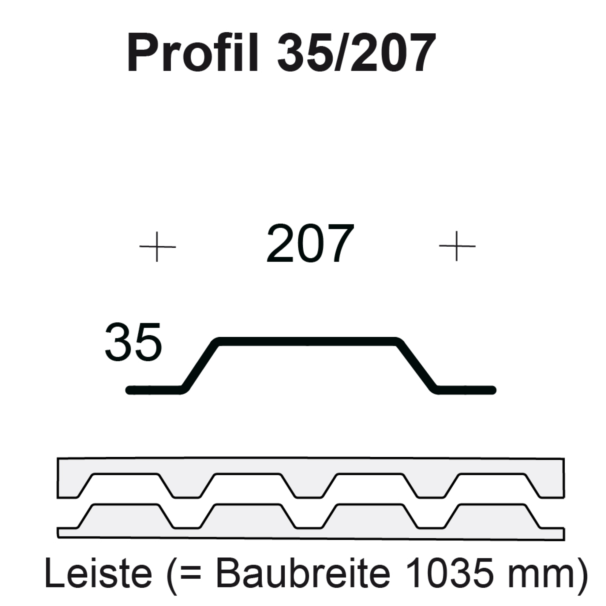 Profilfüller-Leiste Trapezblech Profil 35/207 Profilfüller-Leiste Trapezblech Profil 35/207