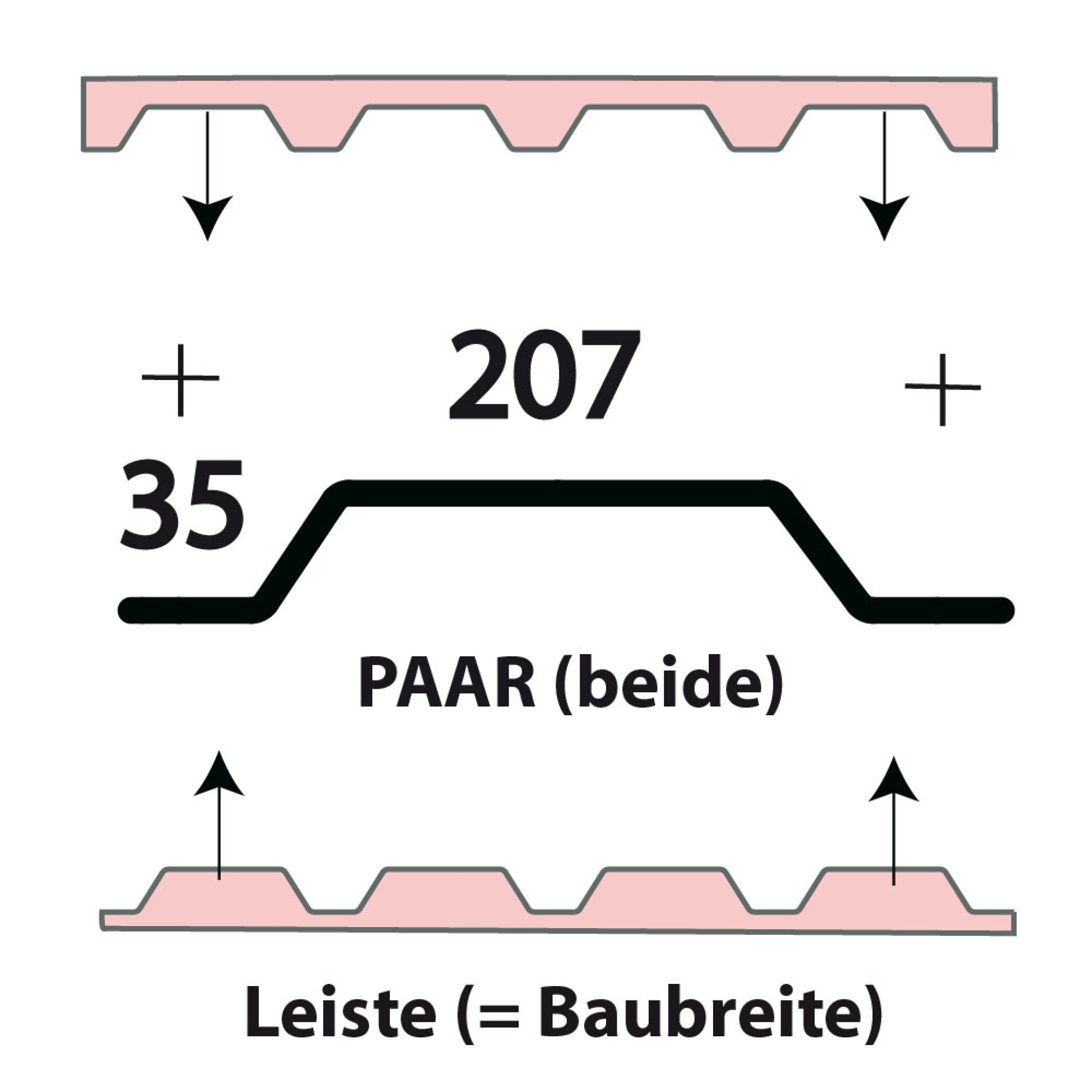 Profilfüller-Leiste Trapezblech Profil 35/207 - Paar (beide) Profilfüller-Leiste Trapezblech Profil 35/207 - Paar (beide)