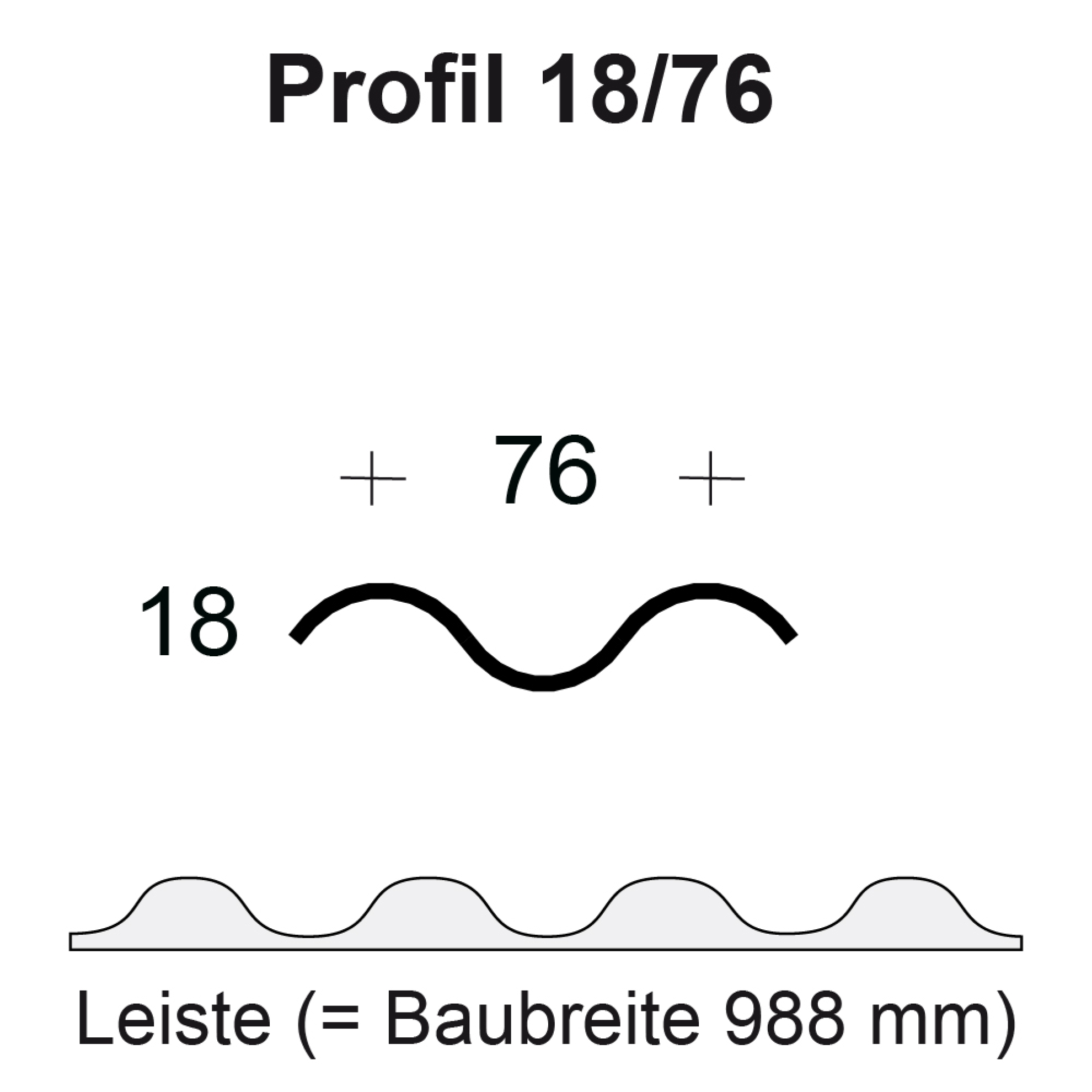 Profilfüller-Leiste Welle 18/76 Profilfüller-Leiste Welle 18/76